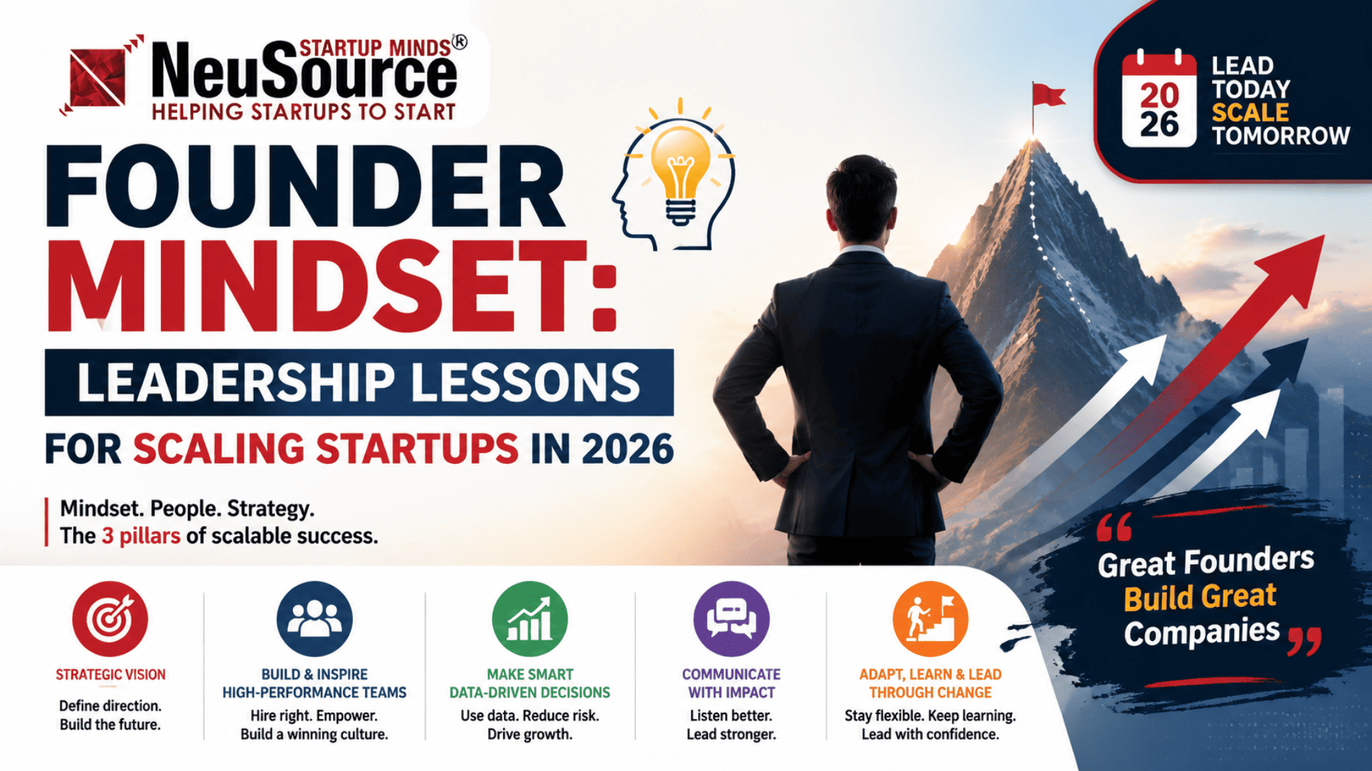 Founder Mindset: Leadership Lessons for Scaling Startups in 2026