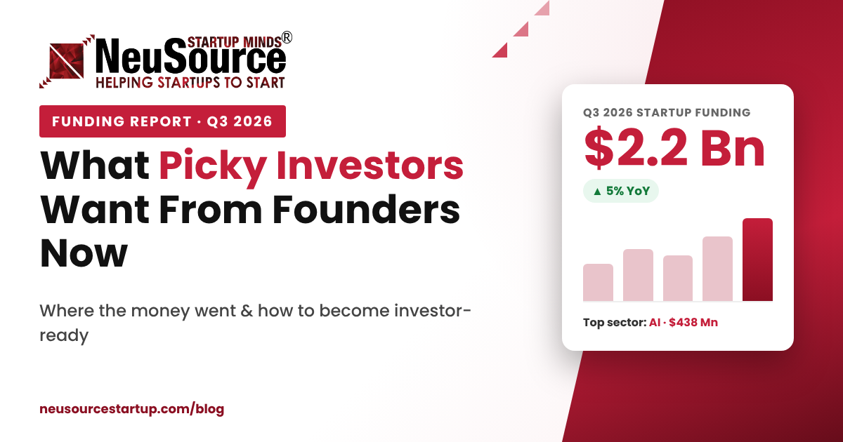 Q3 2026 Startup Funding Report: What Investors Want Now